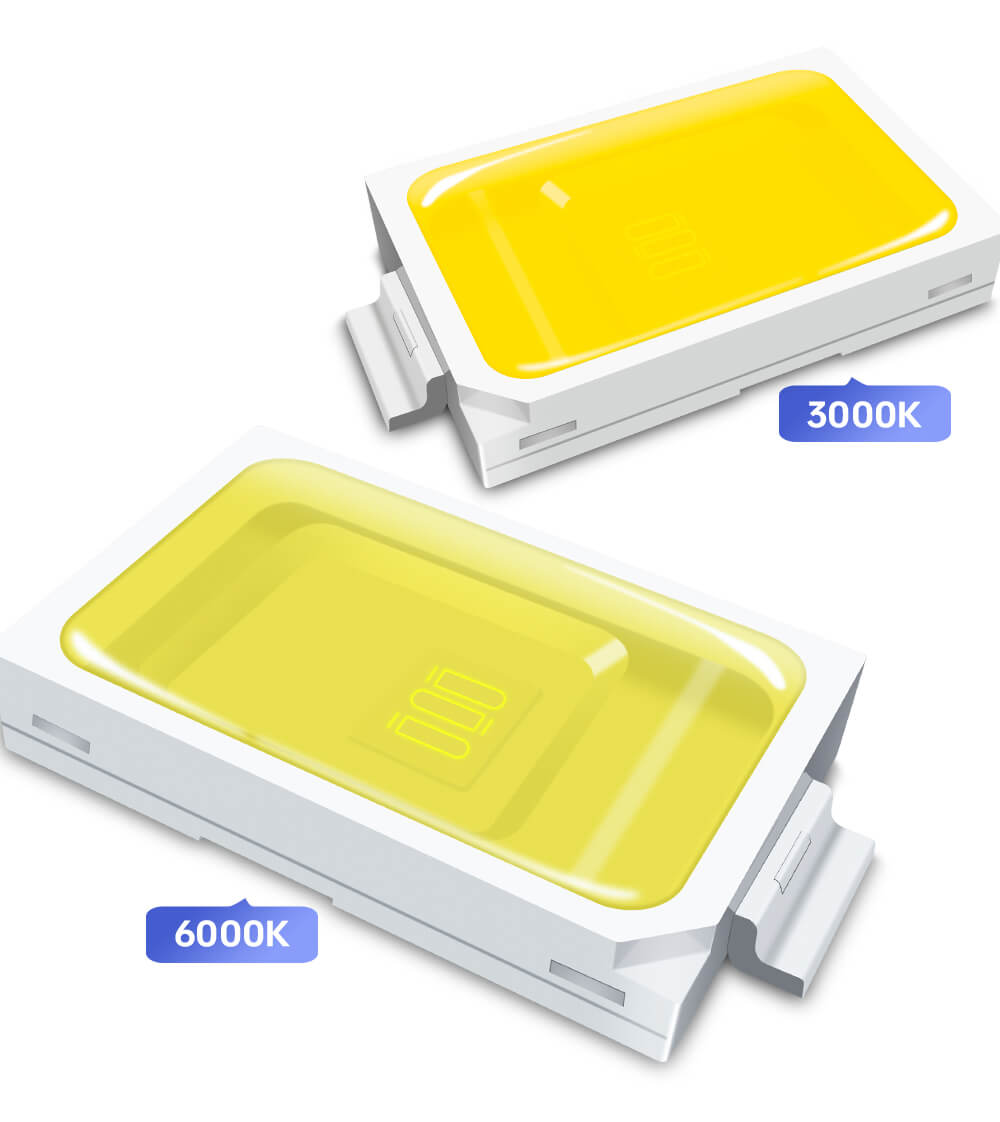 雙排燈帶3 雙排燈帶3