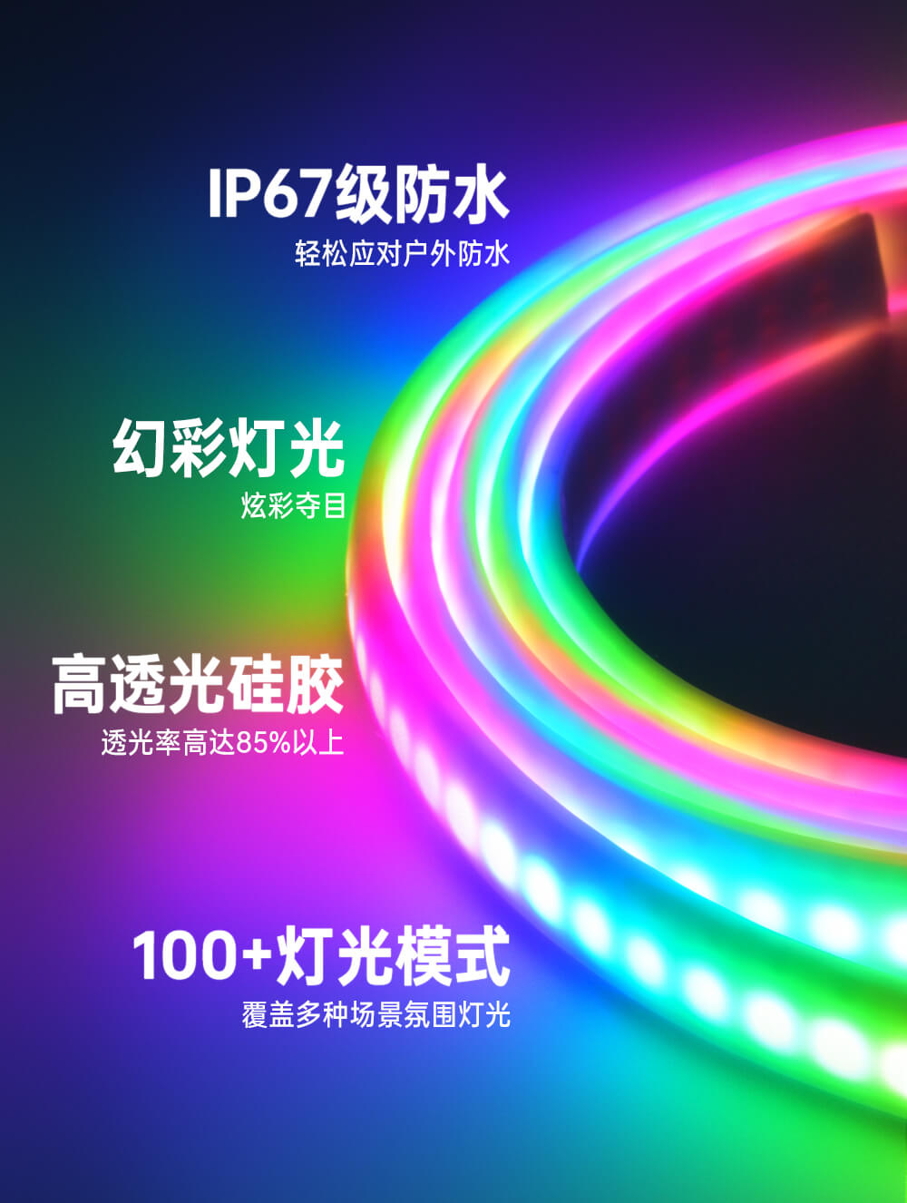 幻彩燈帶介紹3 幻彩燈帶介紹3