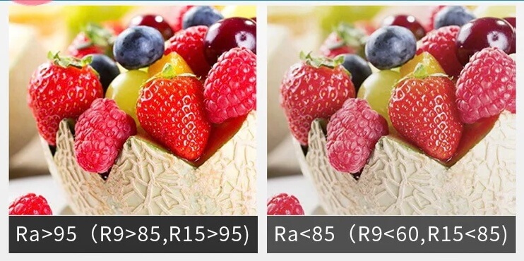 高顯指ra95 高顯指ra95