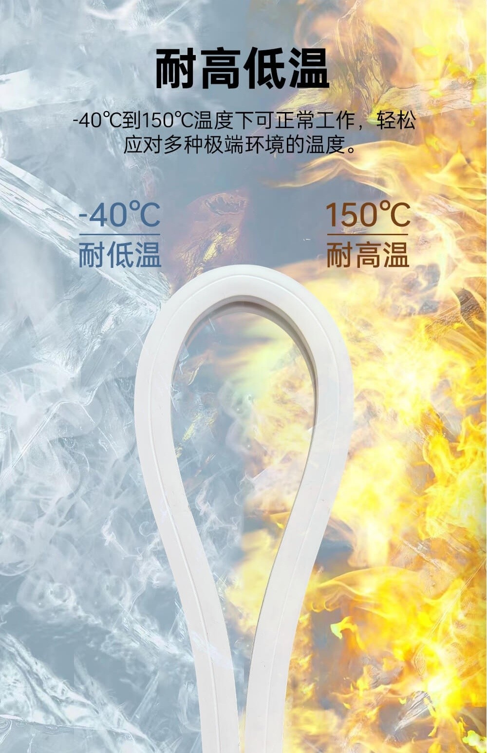 防水燈帶3 防水燈帶3