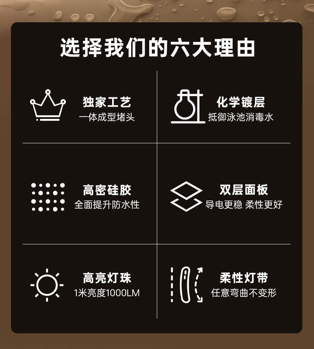 防水燈帶 防水燈帶