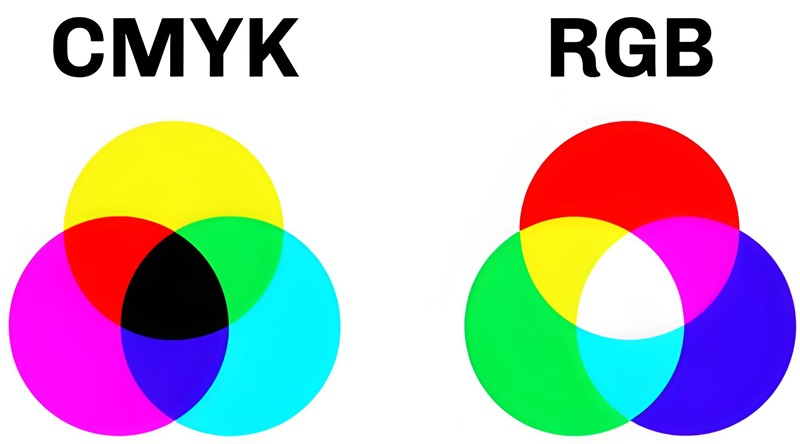 rgb rgb