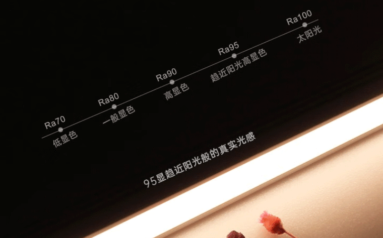 為什么LED燈帶一定要選高顯指？顯指對什么影響最大？