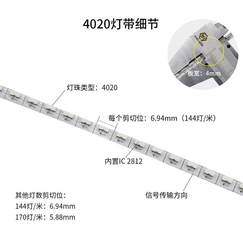 WS2812芯片4mm迷你側發光幻彩燈帶RGB4020燈珠DC5V - 4