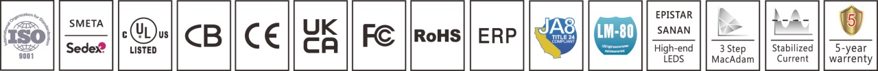 LED認證